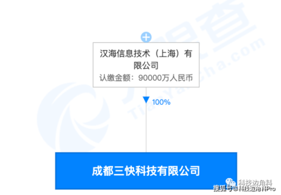 美團成都子公司設立 注冊資本9億元布局設備租賃，科技服務版圖再擴張